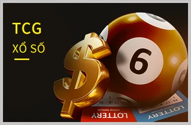 Các chương trình khuyến mãi độc quyền của n666 app